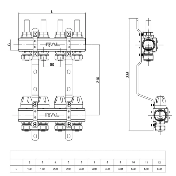Коллектор теплого пола ITAL 1″x3/4″ 11 выходов, с расход ...