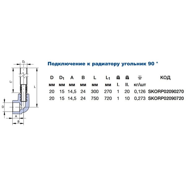 Колено Ekoplastik PPR 90° 20 мм (SKORP02090720)