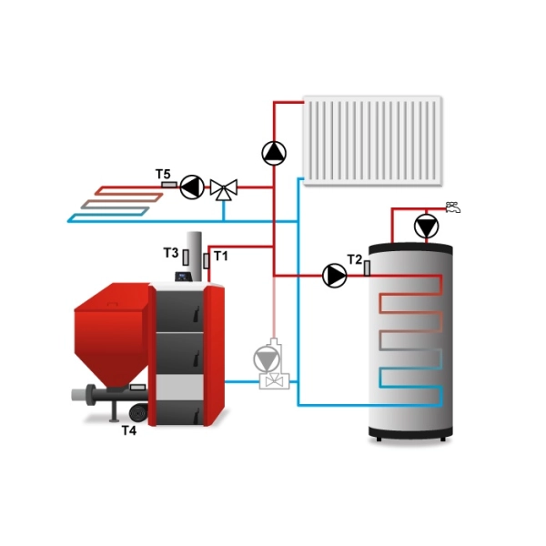 Контролер TECH ST-480N