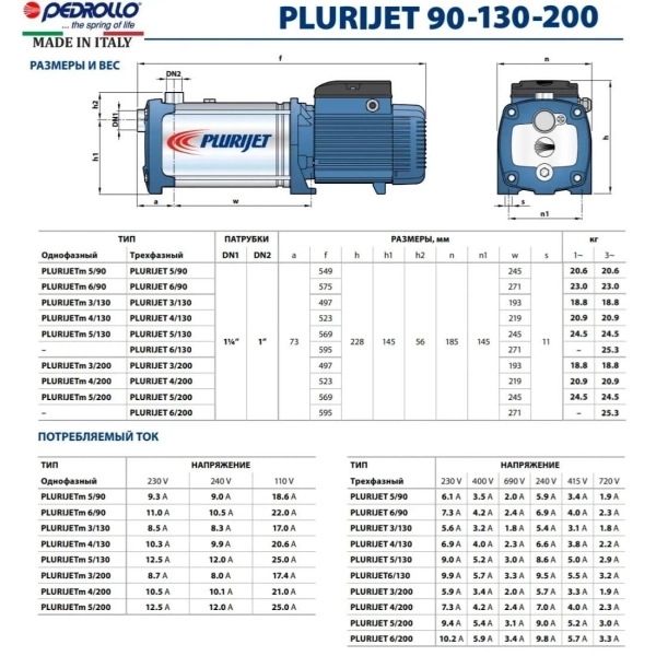 Поверхностный насос Pedrollo Plurijetm 3/80 480 Вт H 38  ...